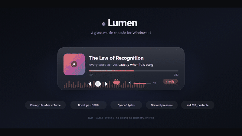 Демонстрация: Lumen